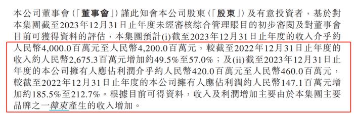 上美股份业绩大超预期，股价翻倍，申请H股全流通