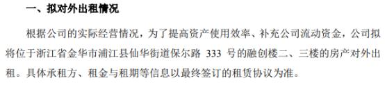 琦品股份拟将位于浙江省金华市浦江县仙华街道保尔路333号的融创楼二、三楼的房产对外出租