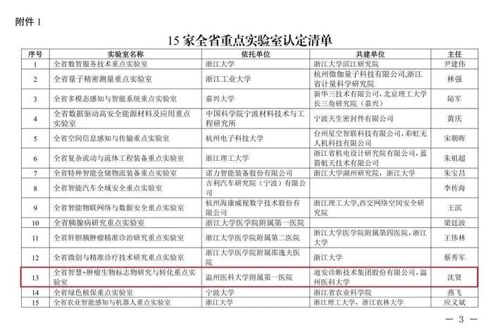 浙江省2023年全省重点实验室清单，这三家与迪安诊断相关