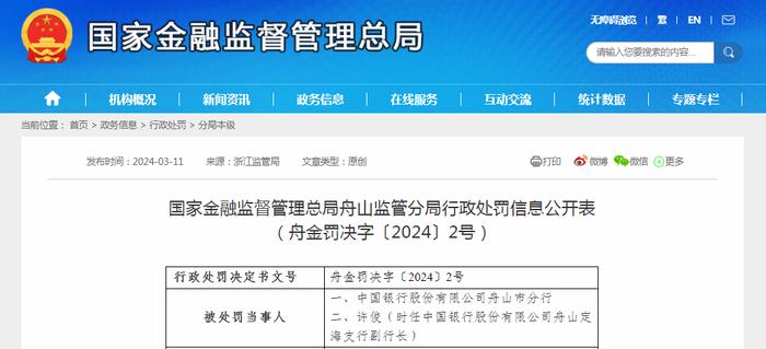 ​国家金融监督管理总局舟山监管分局行政处罚信息公开表（舟金罚决字〔2024〕2号）