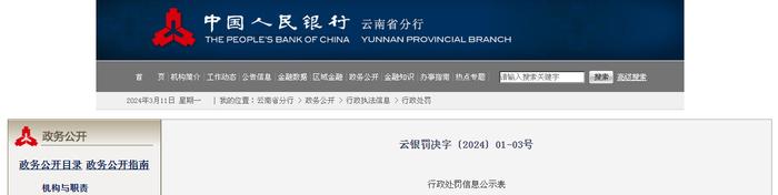 中国人民银行云南省分行行政处罚信息公示表（云银罚决字〔2024〕01-03号）