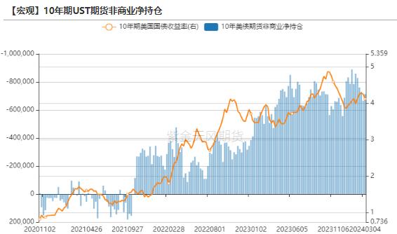 黄金：新高后的黄金还能买吗？