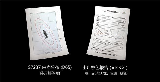 明基BenQ重磅推出4K高还原工程投影机S7237，还原创作者眼中的色彩