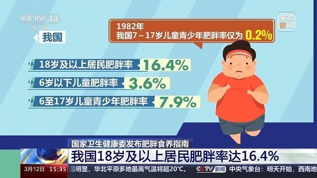 肥胖人群怎样吃？国家卫健委手把手教你科学减肥