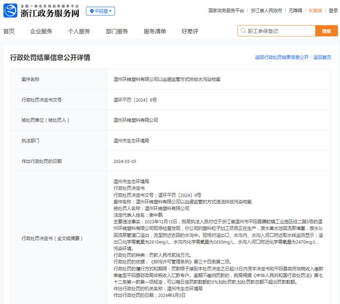 温州环锦塑料有限公司以逃避监管方式排放水污染物案