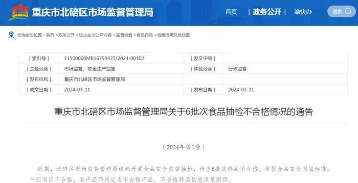 重庆市北碚区市场监督管理局关于6批次食品抽检不合格情况的通告（2024年第1号）