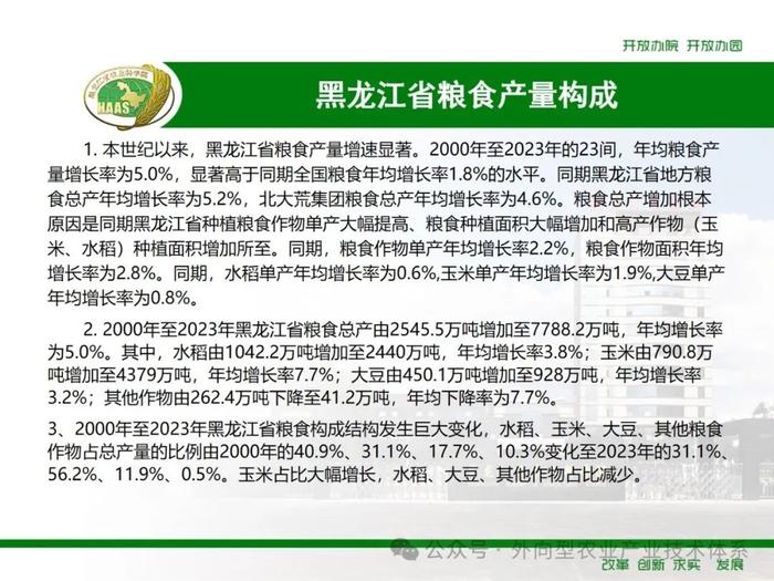 黑龙江省粮食总产结构变化分析