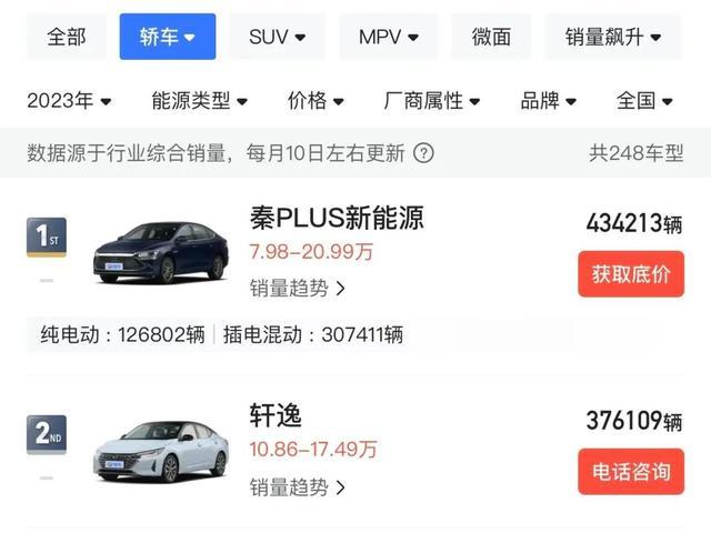 ▲(图源/易车App)