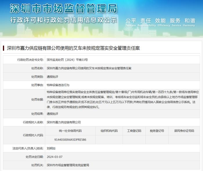 深圳市嘉力供应链有限公司使用的叉车未按规定落实安全管理责任案