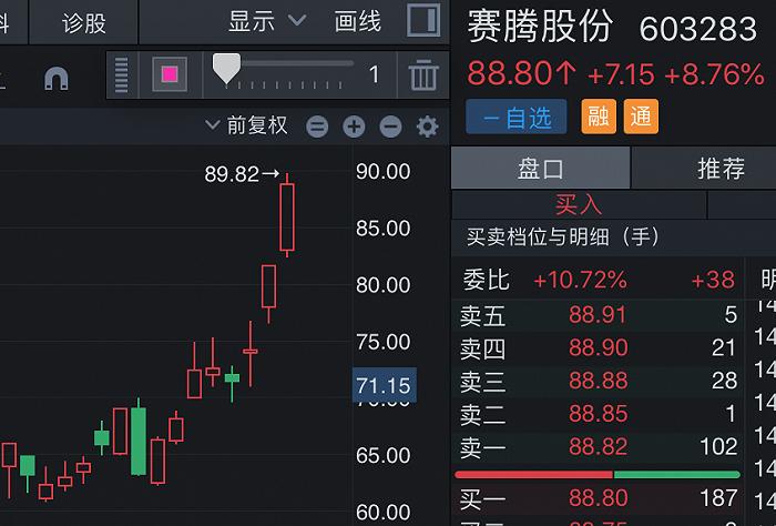 一机构卖出金额3.83亿元，赛腾股份前十大流通股东中有人撤