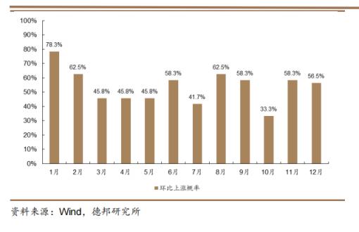 金价暴涨，会成为“美元帝国”的另一道裂缝吗？