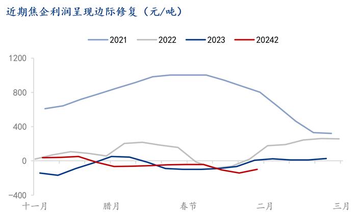 Mysteel解读：钢价螺旋式调整，盘面价格是否见底？