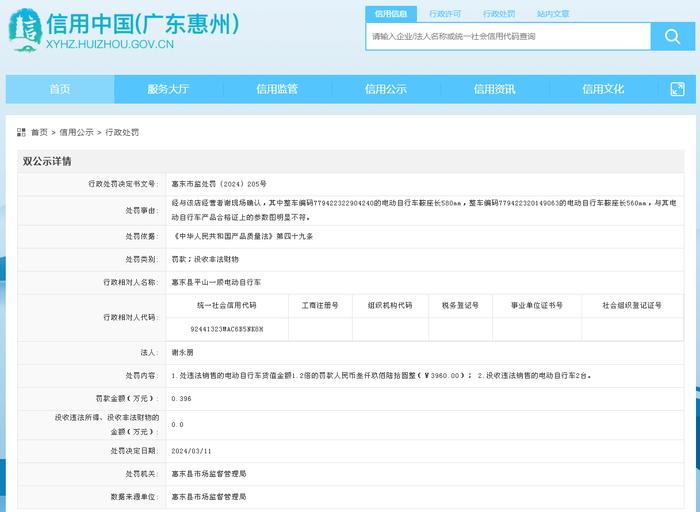 广东省惠东县市场监督管理局对惠东县平山一顺电动自行车作出行政处罚