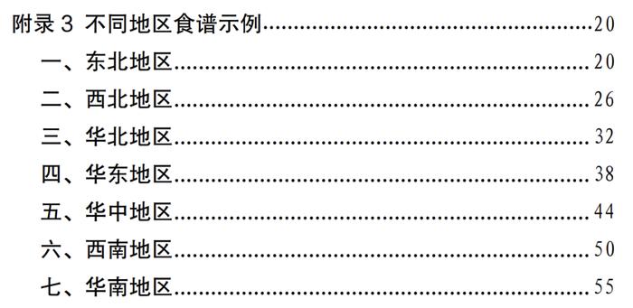 国家卫健委发布，教你科学减肥！全国各地有不同→