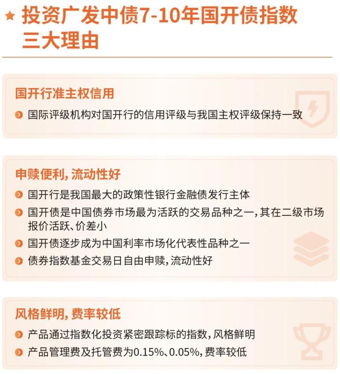 债券指数基金的这三个优势，你都知道吗？