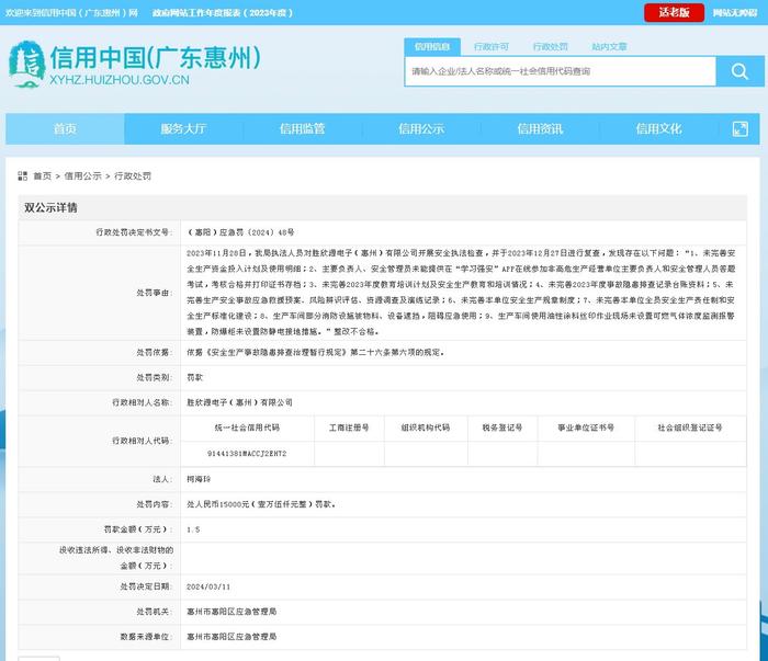 胜欣源电子（惠州）有限公司被罚款15000元
