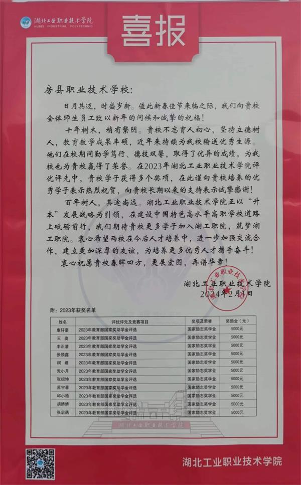 房县职校：十一名往届毕业生获国家励志奖学金