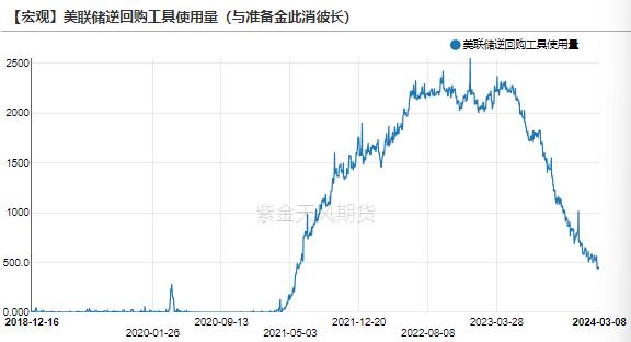 黄金：新高后的黄金还能买吗？