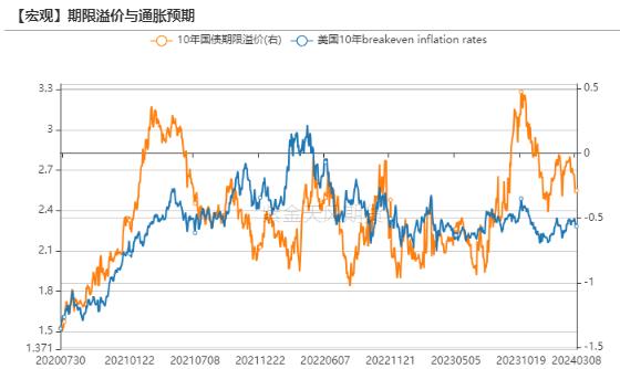 黄金：新高后的黄金还能买吗？