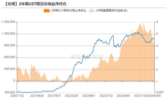 黄金：新高后的黄金还能买吗？