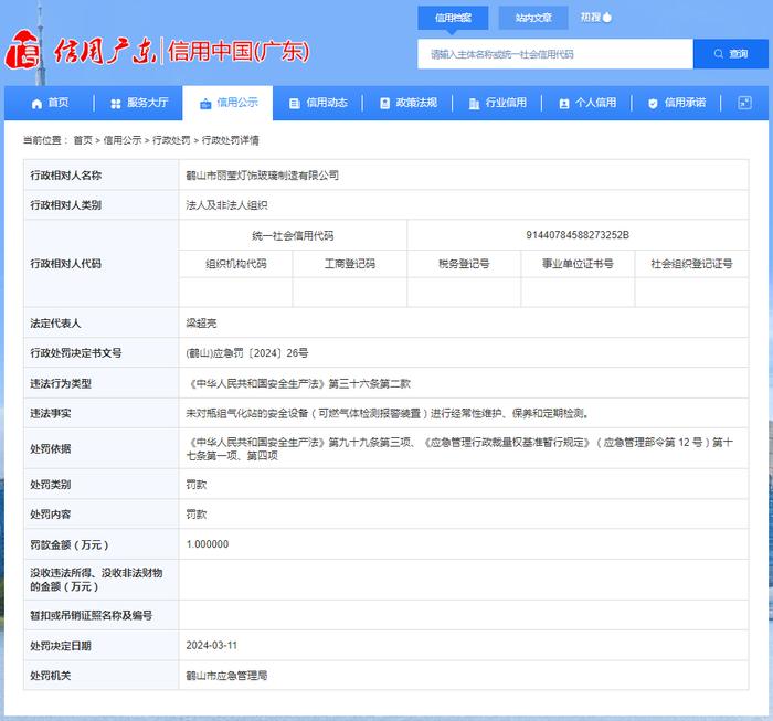 广东省鹤山市应急管理局对鹤山市丽莹灯饰玻璃制造有限公司作出行政处罚