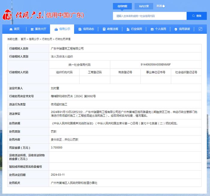 广东中骏建筑工程有限公司被罚款3.7万元