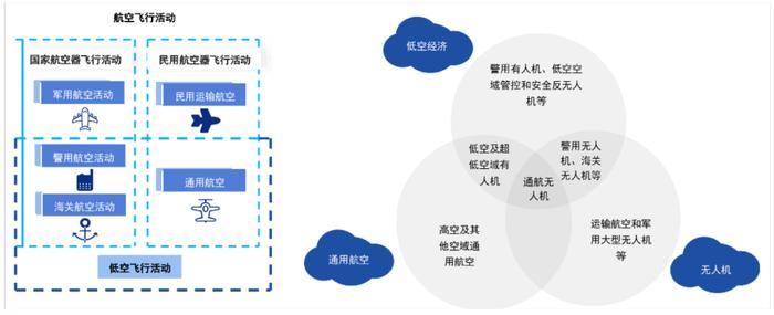 低空经济元年不偏爱飞行汽车？立航科技七连板独领风骚，板块涨幅王金盾股份“王座”岌岌可危