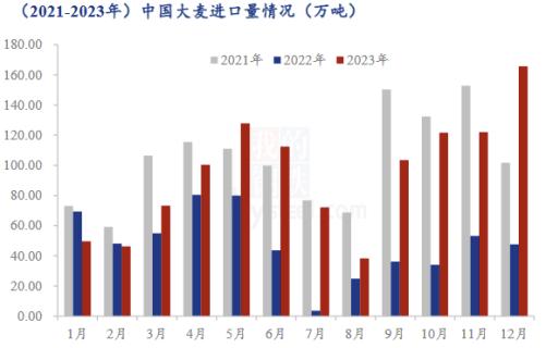 Mysteel解读：多空因素交织 米糠粕后市如何