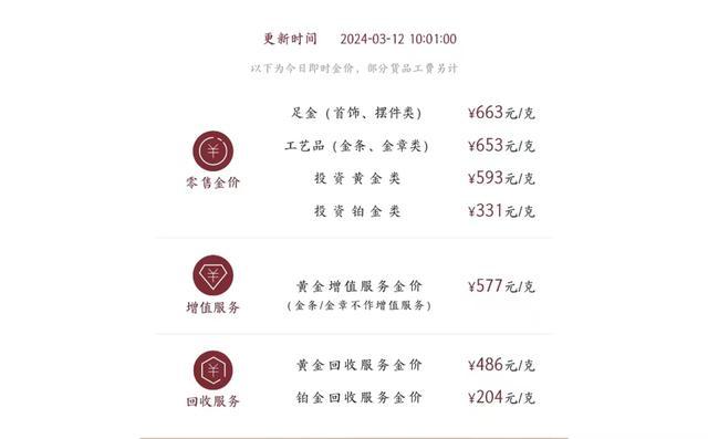 品牌首饰金克价比回收金价高近200元！如何买金才不亏