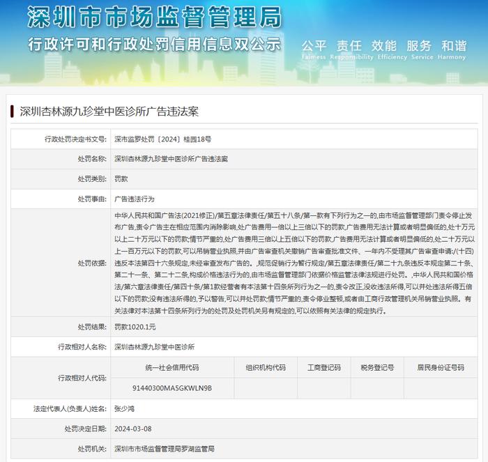深圳杏林源九珍堂中医诊所广告违法案