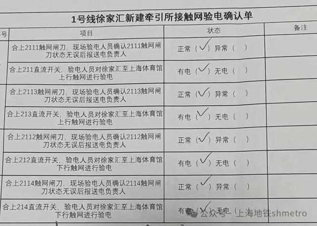 更换153台套设备柜 敷设69800米电缆 安装45座变电站设备｜历时3年：1号线完成供电系统改造 供电能力提升20%