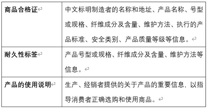 你女朋友爱穿的名牌文胸评测来了 转给她们看看：黛安芬、爱慕、蕉内、CK、有棵树…