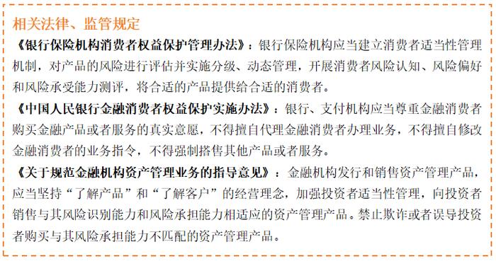 【“3·15”金融消费者权益保护日】理性投资，从了解投资者适当性开始