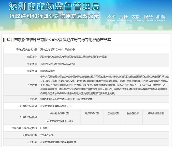 深圳市敬裕包装制品有限公司经营侵犯注册商标专用权的产品案