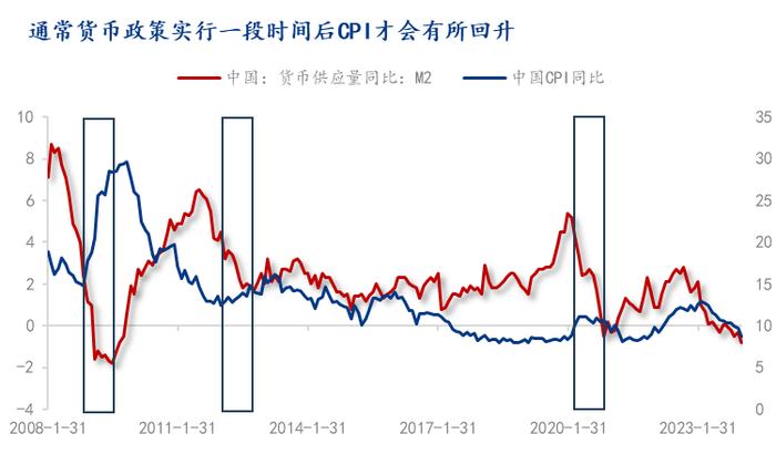 Mysteel：万万想不到，CPI回升或利空工业品价格