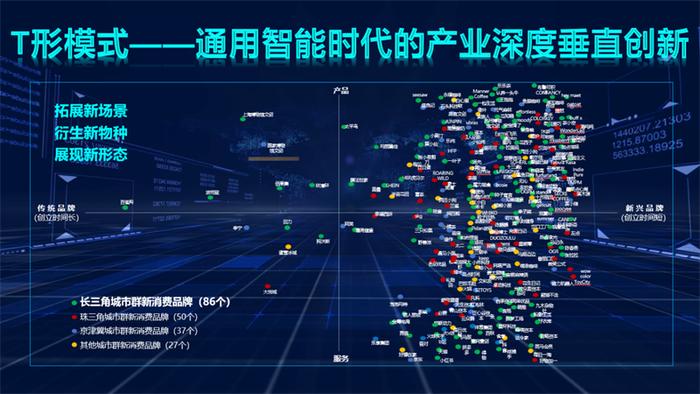 袁岳博士参与全国两会精神解读会