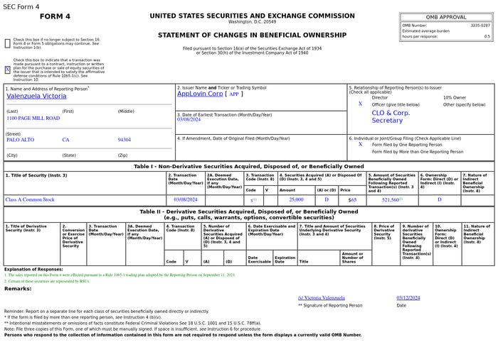 Applovin(APP.US)Valenzuela Victoria售出2.5万股普通股股份，价值约162.5万美元