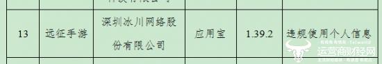 冰川网络旗下《远征手游》多次被点名 董事长刘和国重视吗？