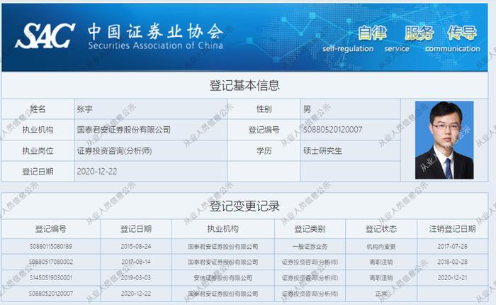 卖方研究突发离职小作文，涉及多家头部券商，实情如何？卖方人才大流动来到历史高峰期