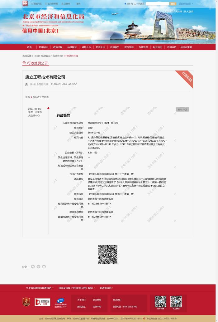 唐立工程技术有限公司被罚款