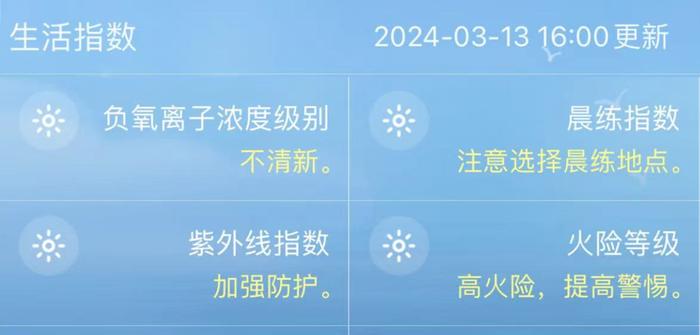 最新 | 这天冲22℃！本轮重污染天气过程如何？最新分析+预报→