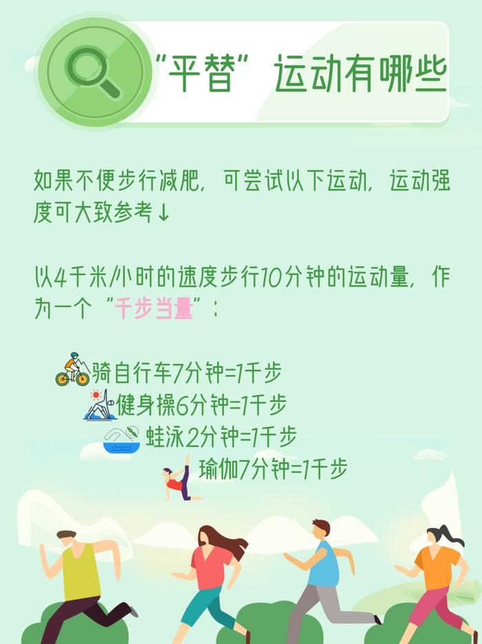 你问医答 | 如何健步走才更健康？