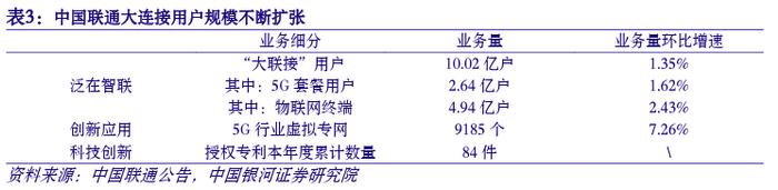 【银河通信赵良毕】行业月报｜产业升级赋能新质生产力，算网产业链新空间大发展