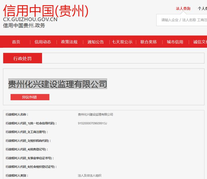 贵州化兴建设监理有限公司被罚款11万元