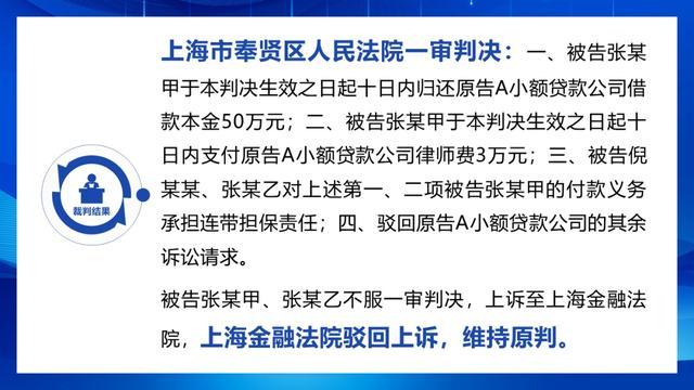 配合实际用款人向小额贷款公司申请超额放贷的借款人，是否应承担还本付息责任？