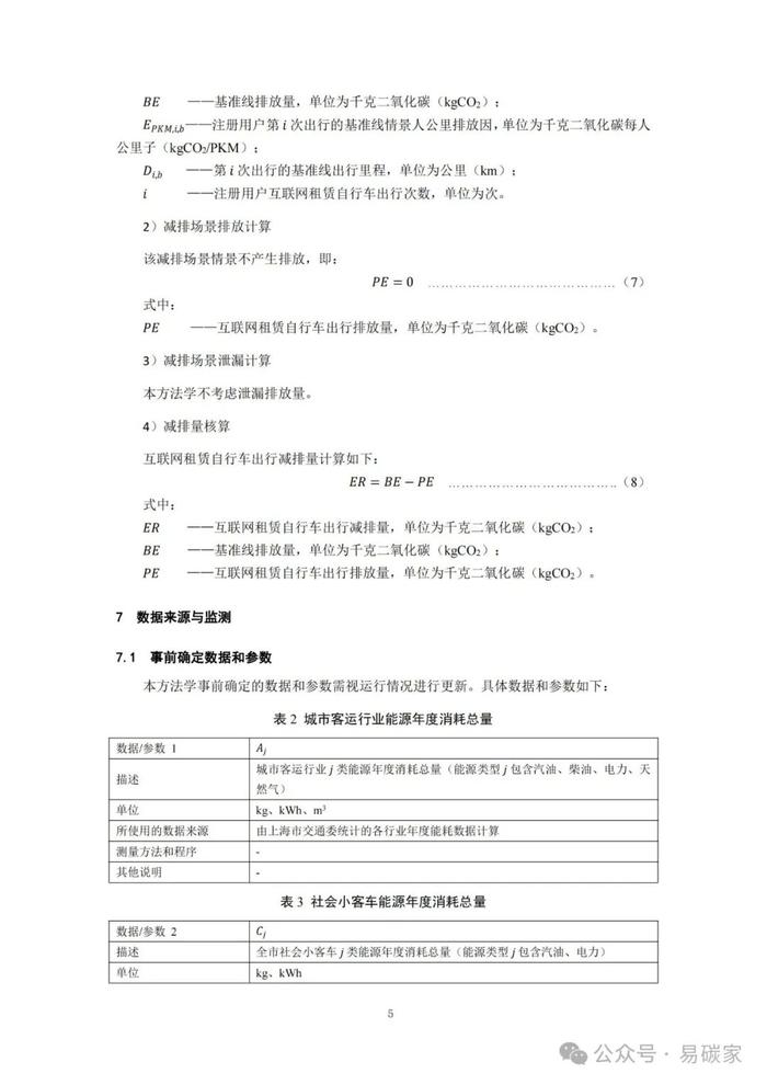 关于发布《上海市碳普惠减排项目方法学 分布式光伏发电》等六个碳普惠方法学的通知