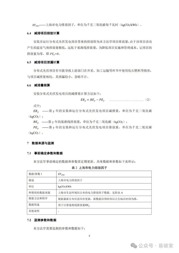 关于发布《上海市碳普惠减排项目方法学 分布式光伏发电》等六个碳普惠方法学的通知