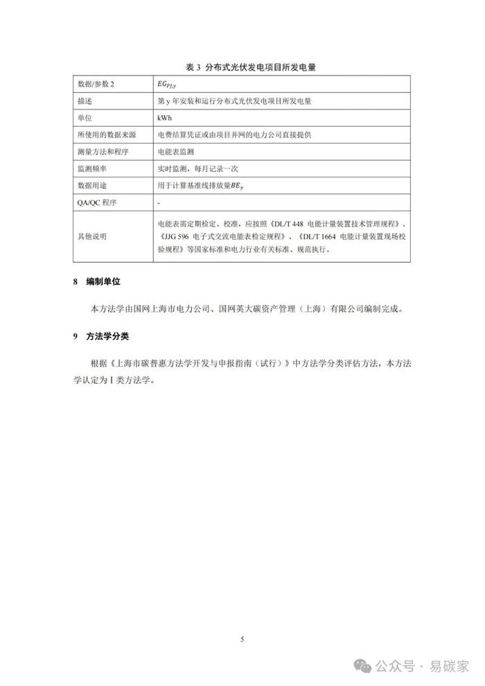 关于发布《上海市碳普惠减排项目方法学 分布式光伏发电》等六个碳普惠方法学的通知