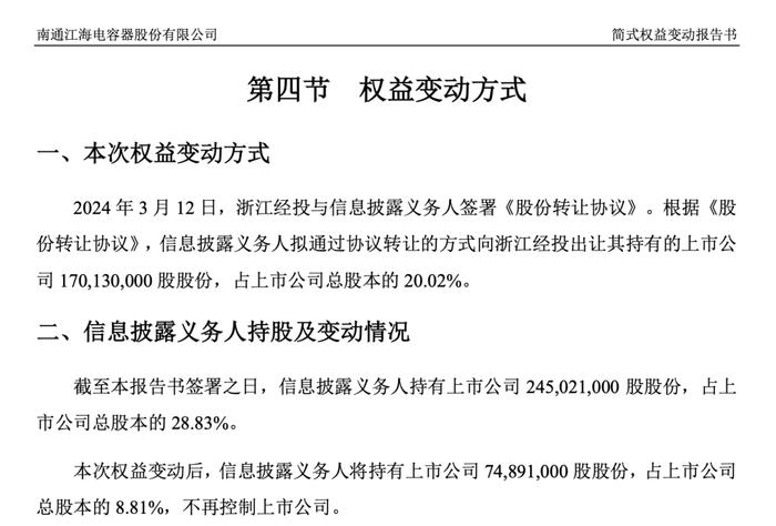 实控人将易主浙江国资！香港知名大佬去世一年多后，旗下150亿市值公司的1.7亿股股份被转让了