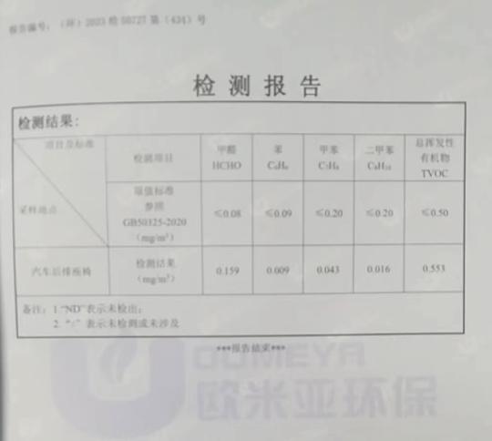 吉利车主起诉称车内甲醛超标，因自检检错类别败诉后申请再审